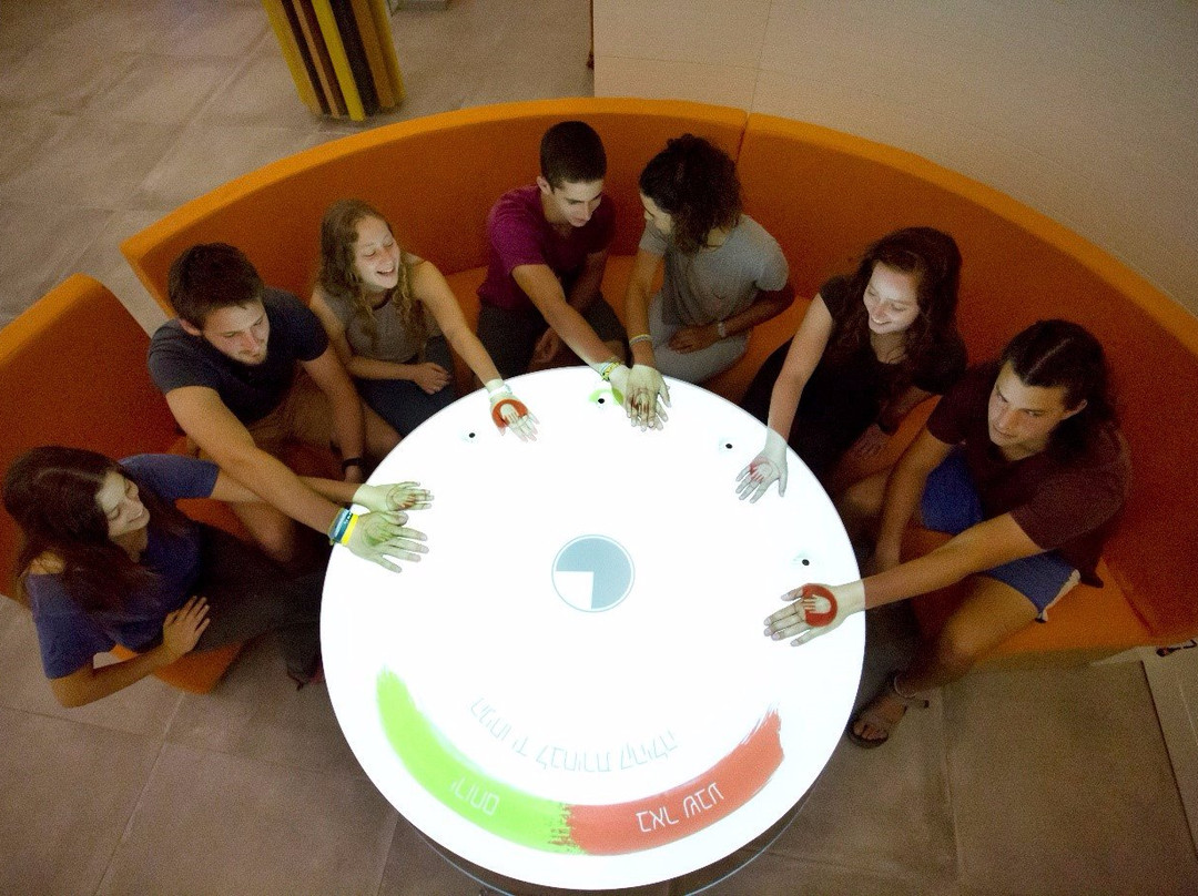 The Gateway to the Negev Visitor Center-贝尔谢巴必去景点