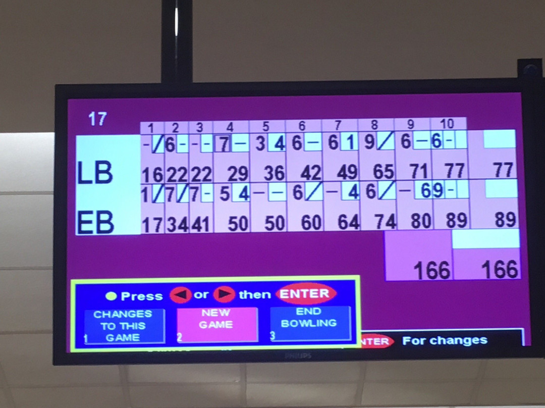 Hollywood Bowl Ashford-阿什福德必去景点