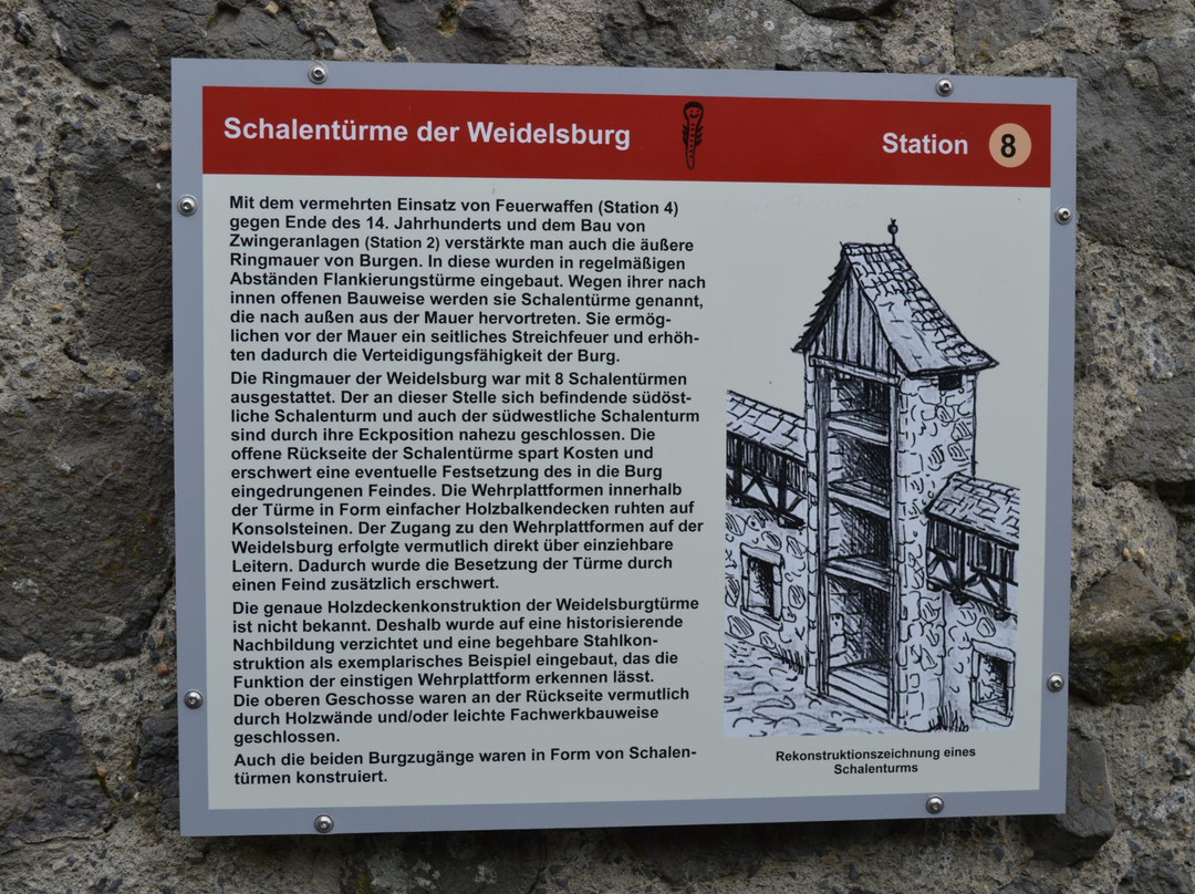 Ruine Weidelsburg-Wolfhagen必去景点