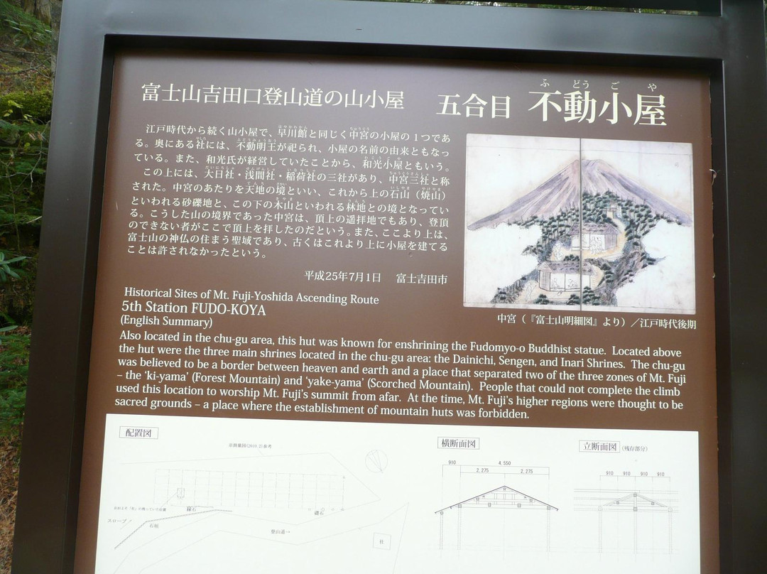Fudo Goya Ruin-富士吉田市必去景点