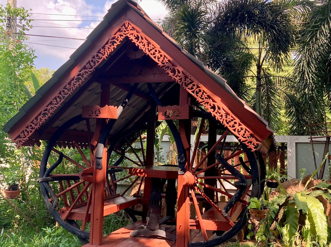 Landmark Maha Sarakham