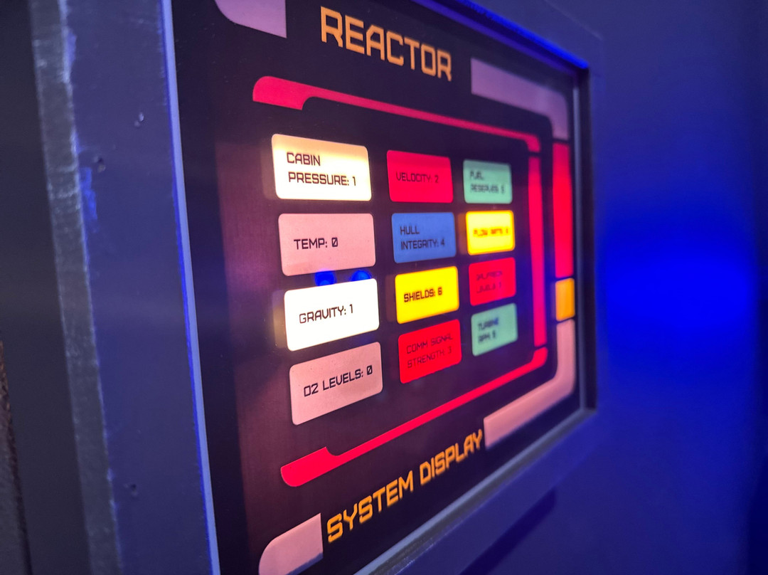 Locked 460 Escape Rooms-大急流市必去景点