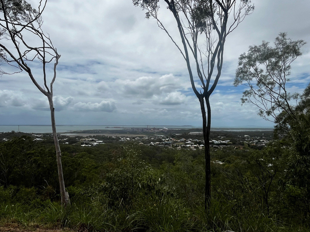 Round Hill Lookout-Gladstone必去景点
