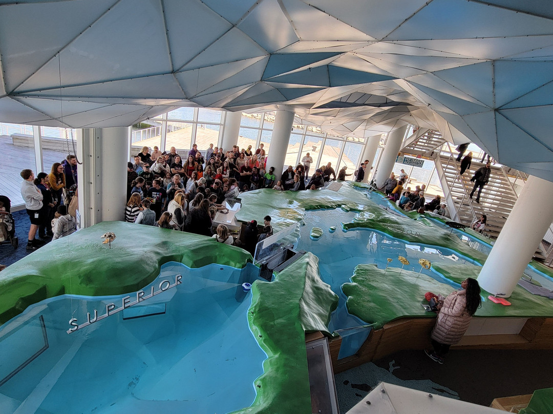 Discovery World-密尔沃基必去景点