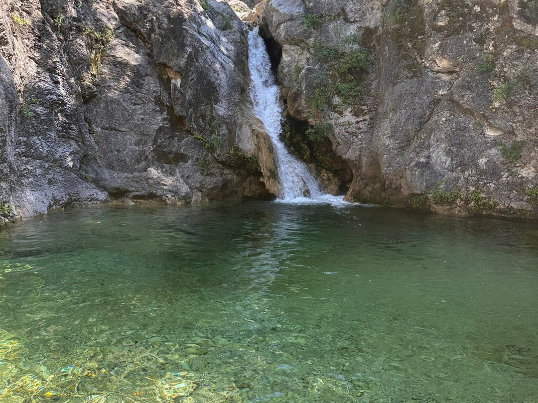 Orlias Waterfalls-Litochoro必去景点
