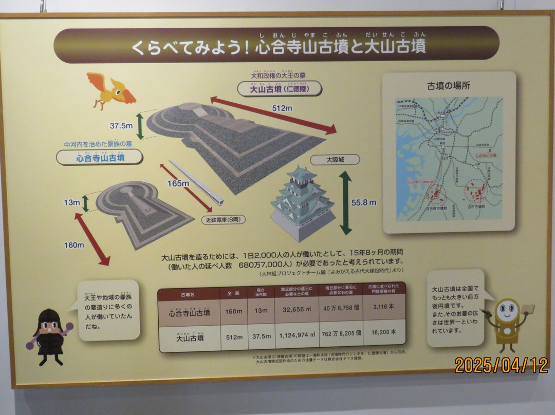 Yao City Shionjiyama Kofun Site Museum-八尾市必去景点