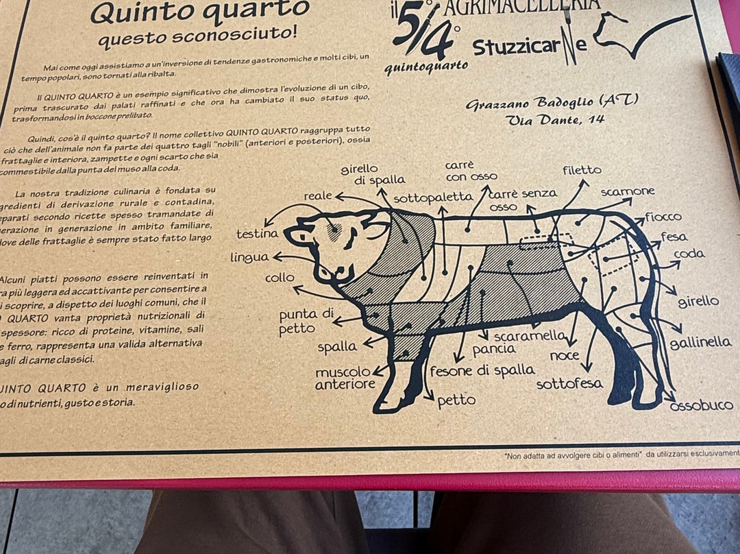Il 5/4 Agrimacelleria