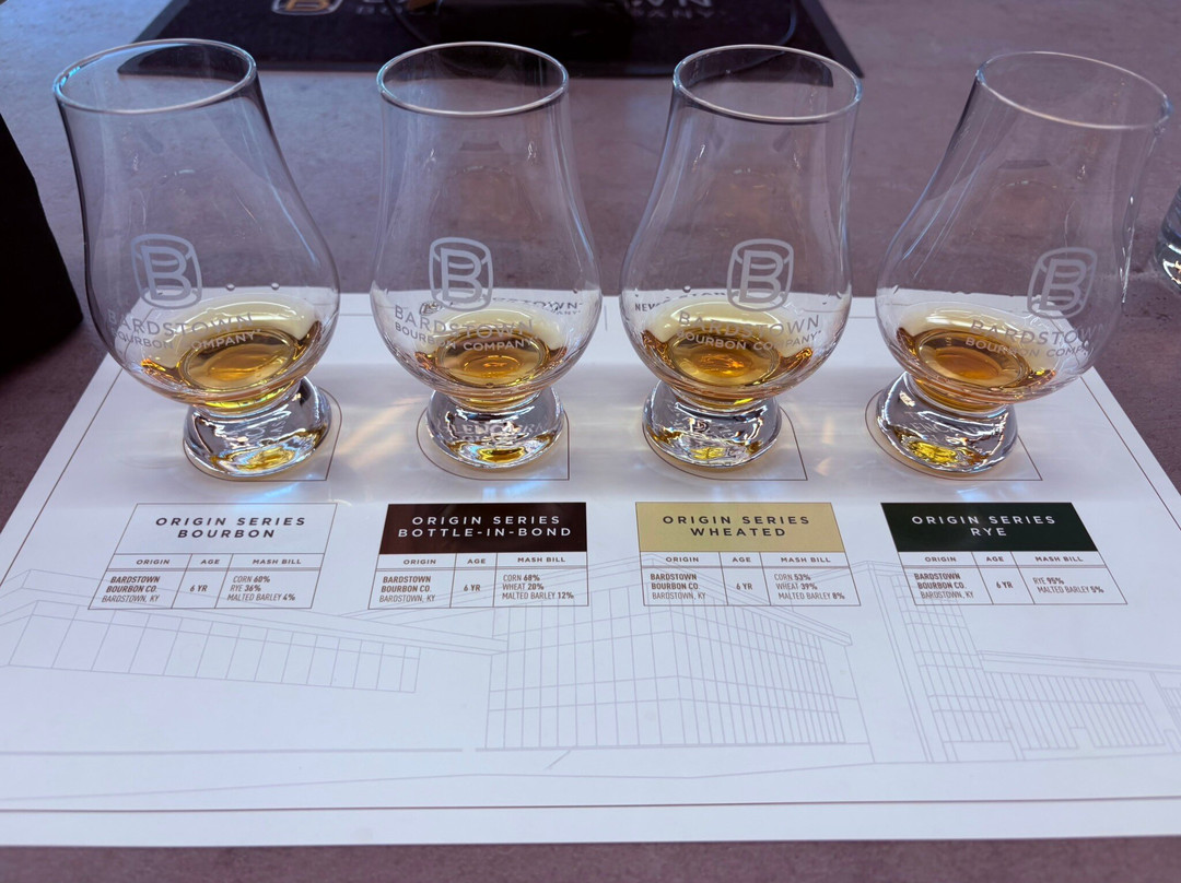Bardstown Bourbon Company-Bardstown必去景点