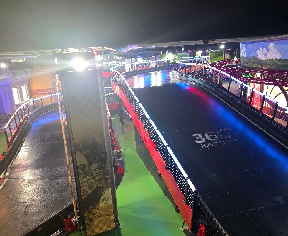 Trocadero Theme Park-Lusail必去景点