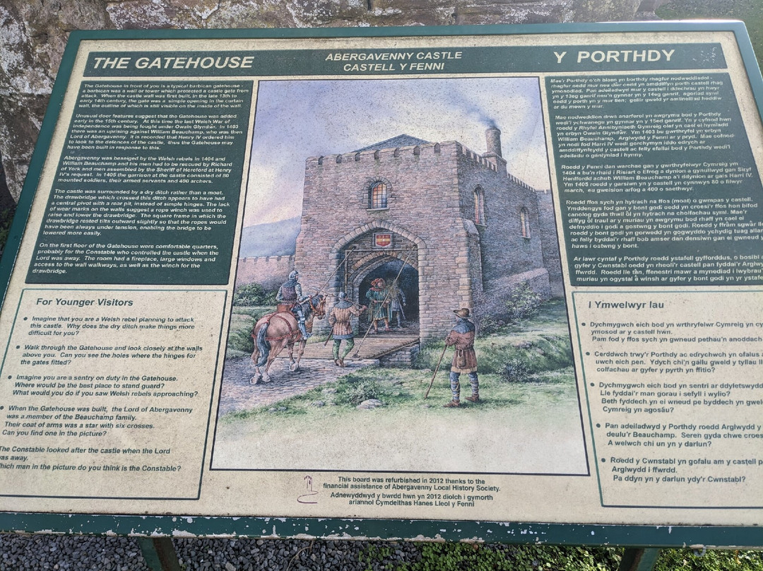 Abergavenny Museum and Castle-阿伯加文尼必去景点