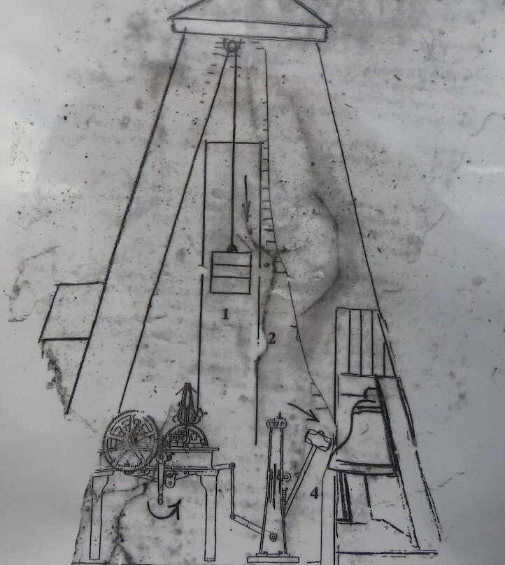 Fort Point State Park-Stockton Springs必去景点