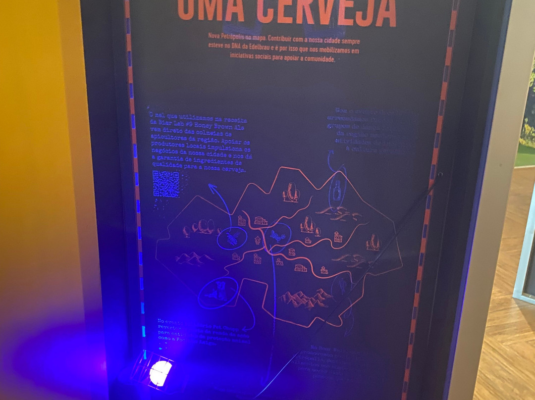 Experiência Edelbrau - Cervejaria-Nova Petropolis必去景点