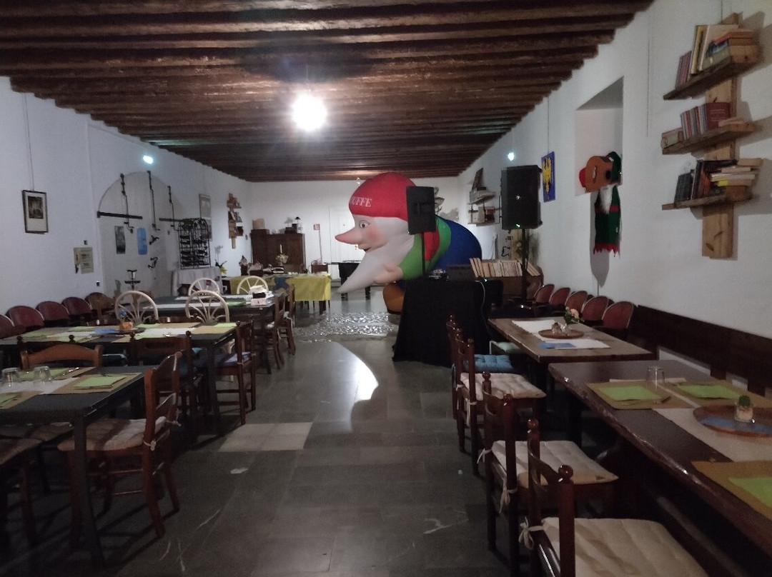 Villa Trigatti-Michieli-Lestizza必去景点