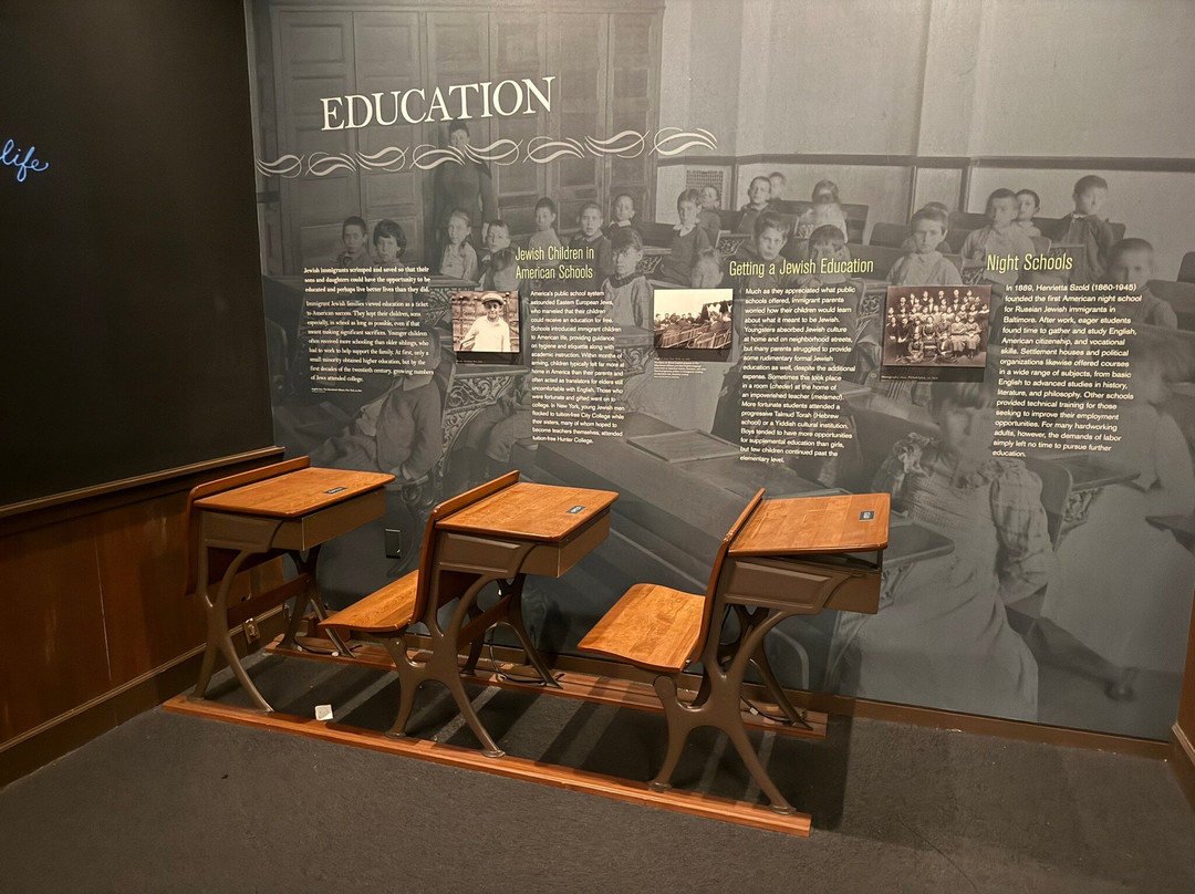 美国犹太人历史博物馆-费城必去景点