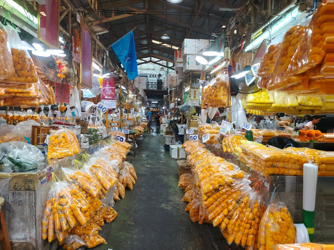 TripGuru Thailand-曼谷必去景点