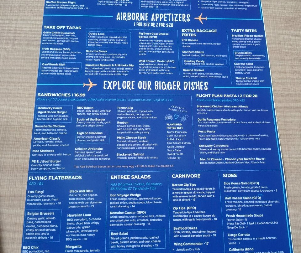 Flights of Fancy