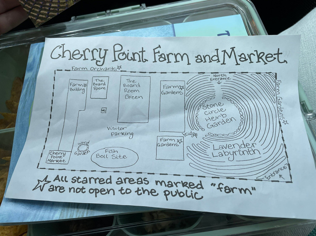 Cherry Point Farm and Market-Shelby必去景点