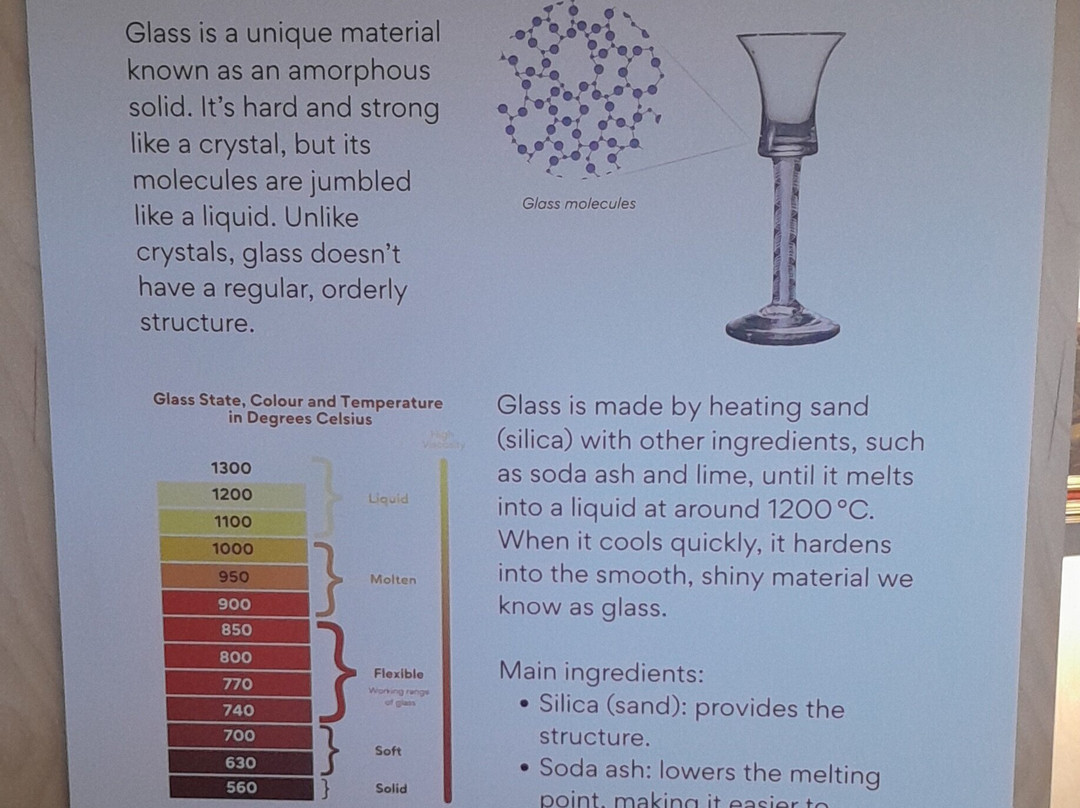 Stourbridge Glass Museum-Wordsley必去景点