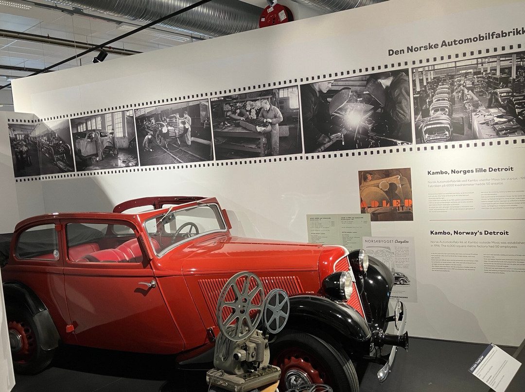 Norwegian Road Museum-Faberg必去景点