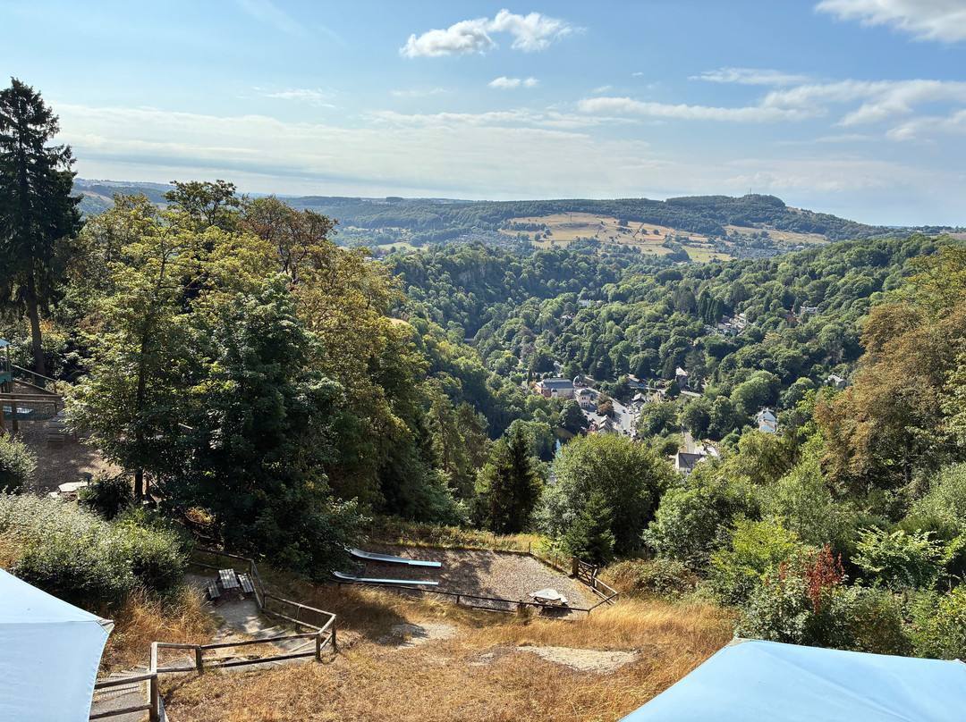 Heights of Abraham-Matlock Bath必去景点