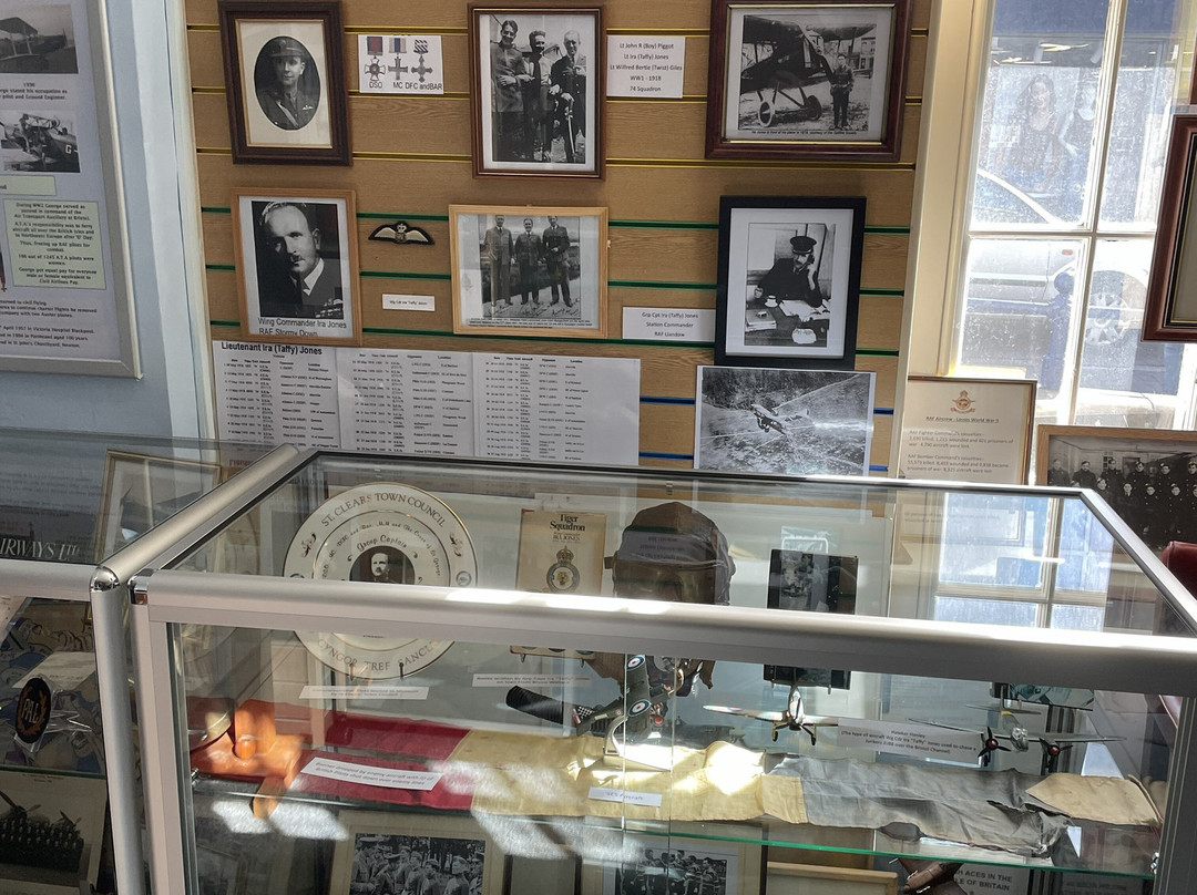 Porthcawl Museum-Porthcawl必去景点