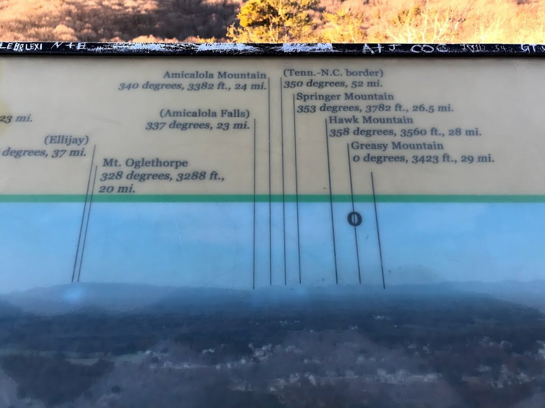 Sawnee Mountain Preserve-卡明必去景点