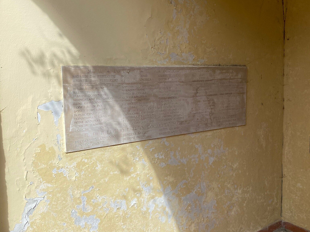 Mine Museo delle Miniere e del Territorio-Castelnuovo dei Sabbioni必去景点