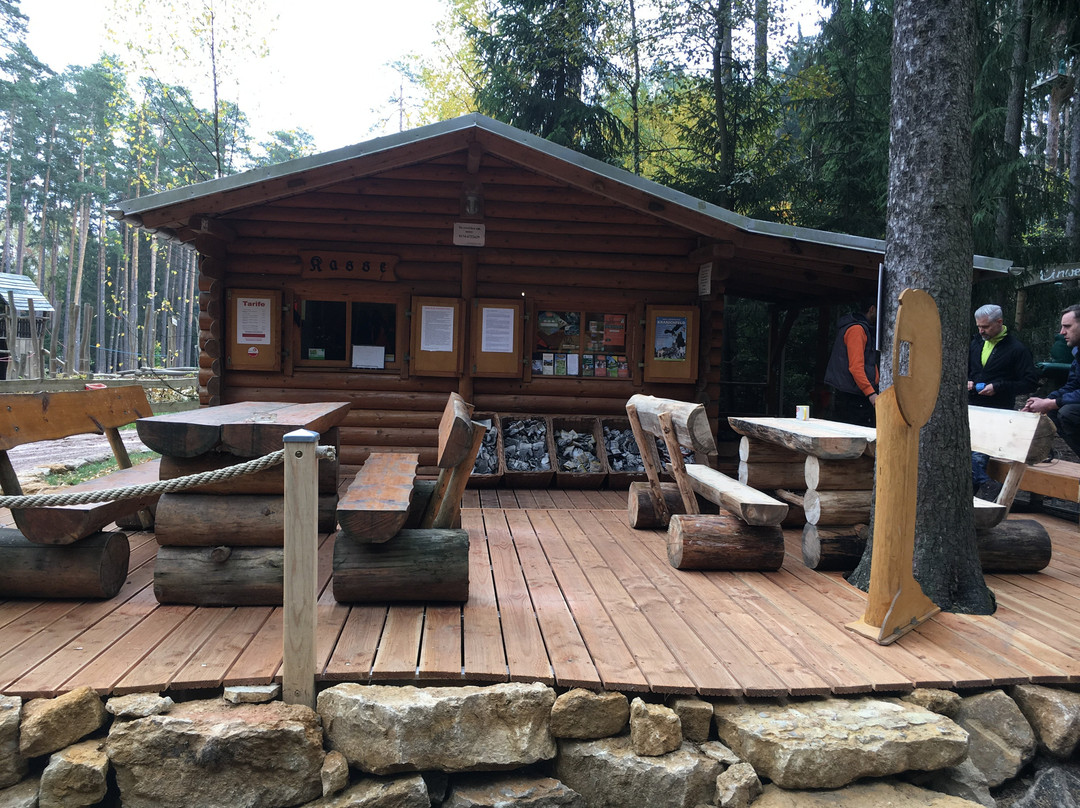 Aktivpark Hohenfelden-Hohenfelden必去景点