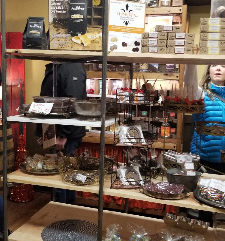 Art Eatables-路易斯维尔必去景点