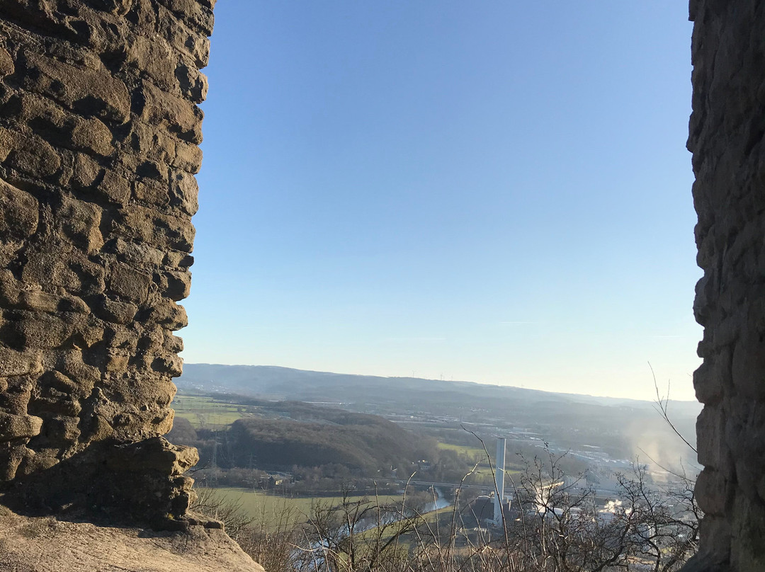 Hohensyburg Castle-多特蒙德必去景点