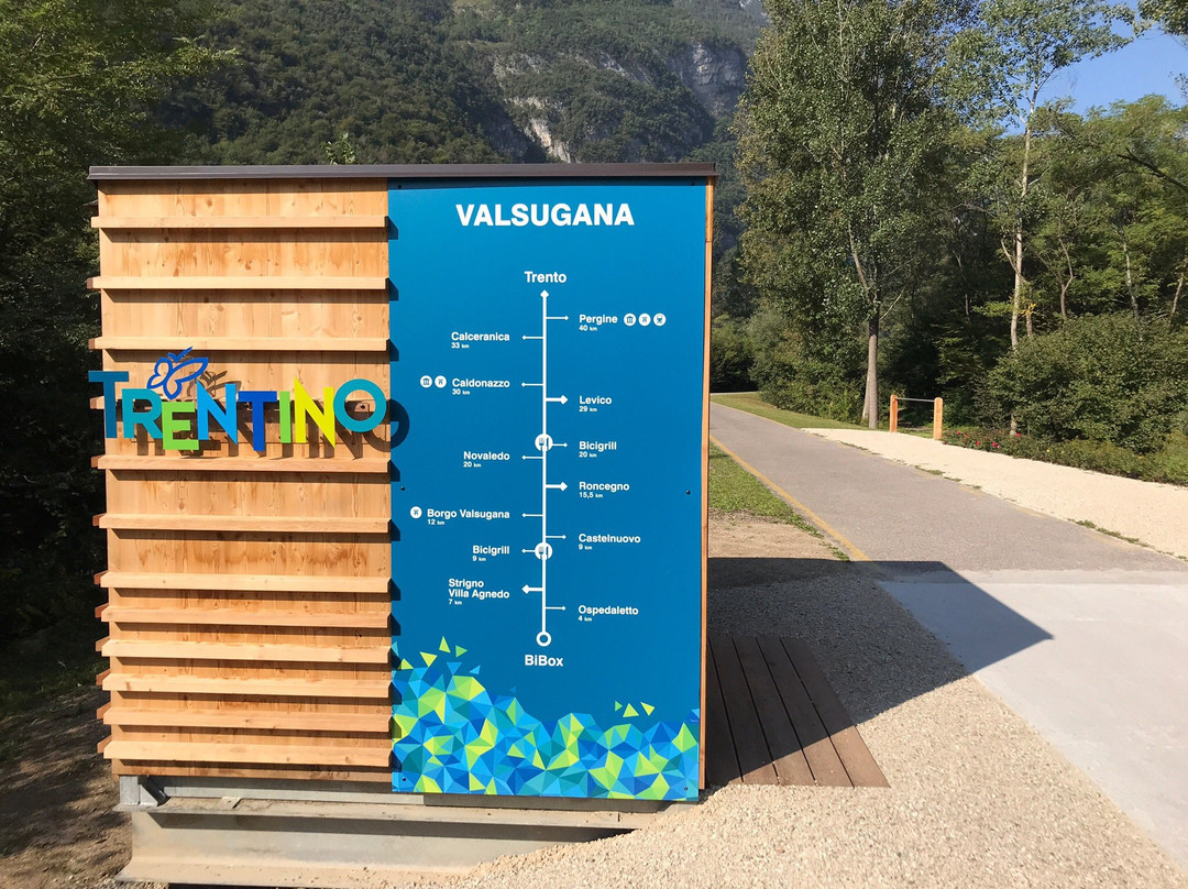 Pista Ciclabile Della Valsugana景点图片