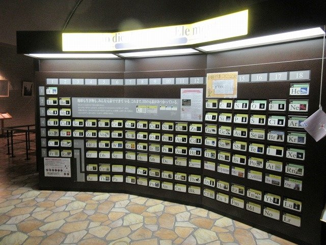 Nuclear Science Museum-东海村必去景点