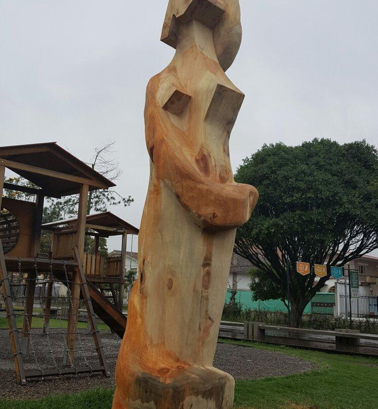 Planetario Ciudad de Cuenca-昆卡必去景点