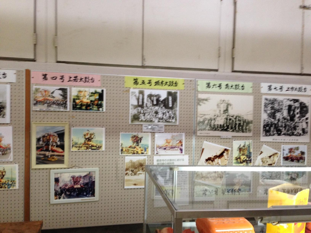 Kanonji City Municipal Museum景点图片