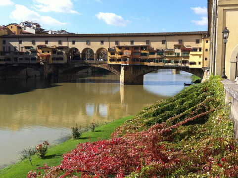 I Like Florence-佛罗伦萨必去景点