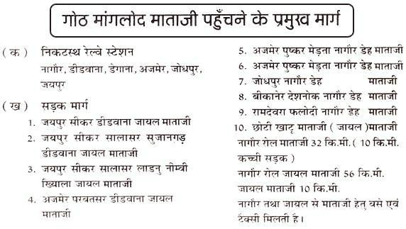 Dadhimati Mata Temple-Nagaur必去景点