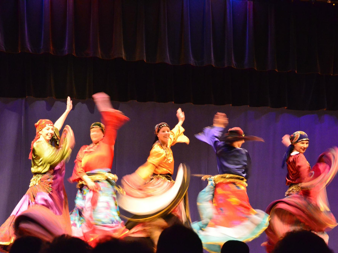 New Archangel Dancers-锡特卡必去景点