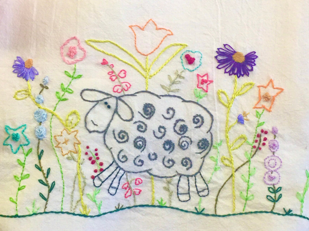 The Wool Company-班登必去景点