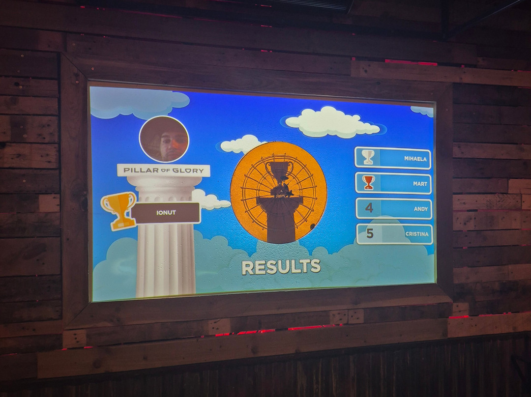 Putt Above - Mini Golf-Dudley必去景点