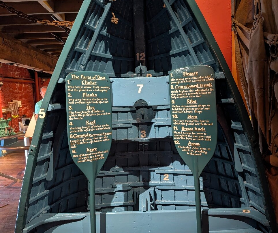 Maritime Museum-St. Helier必去景点