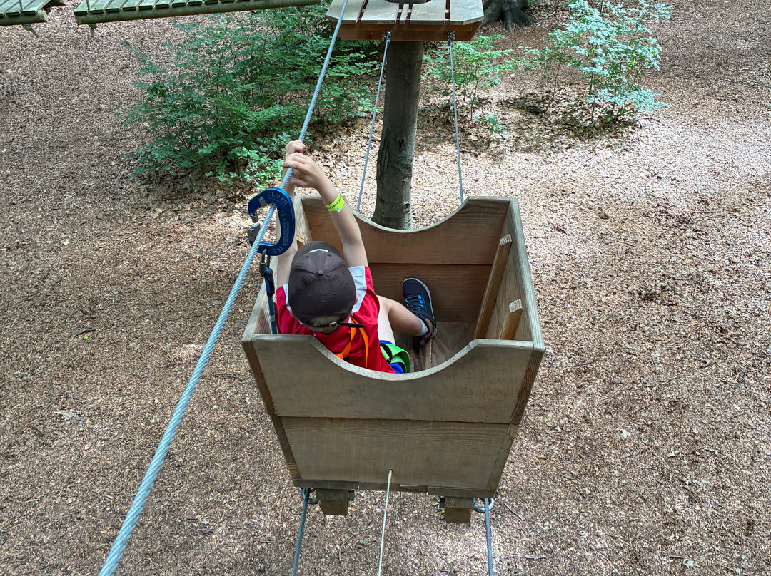 SpaForest-斯帕必去景点