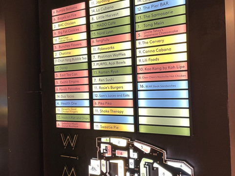 The Well-多伦多必去景点