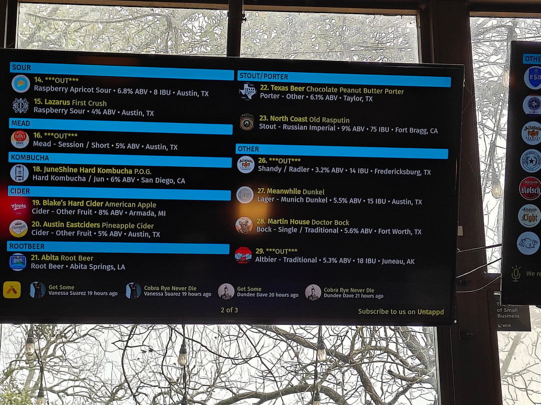 The Loose Screw Craft Beer House And Garden-Taylor必去景点