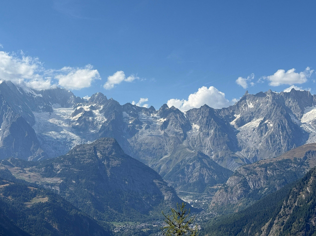 Belvedere d'Arpy-Morgex必去景点