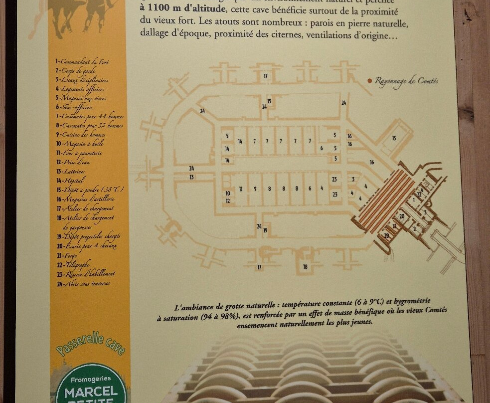 Fort Saint-Antoine-Saint Antoine必去景点