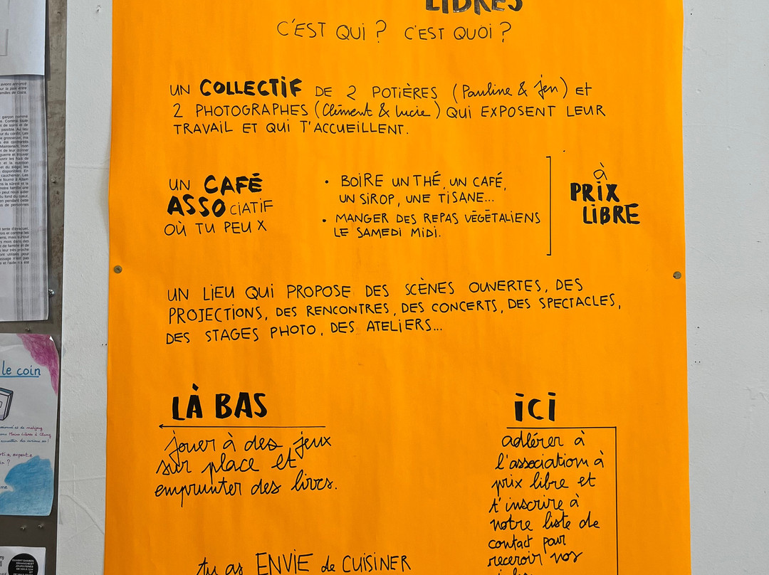 Association Les Mains Libres-Cluny必去景点