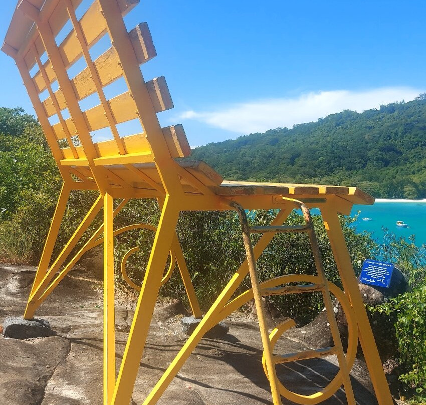 Port Launay Beach-Port Glaud必去景点