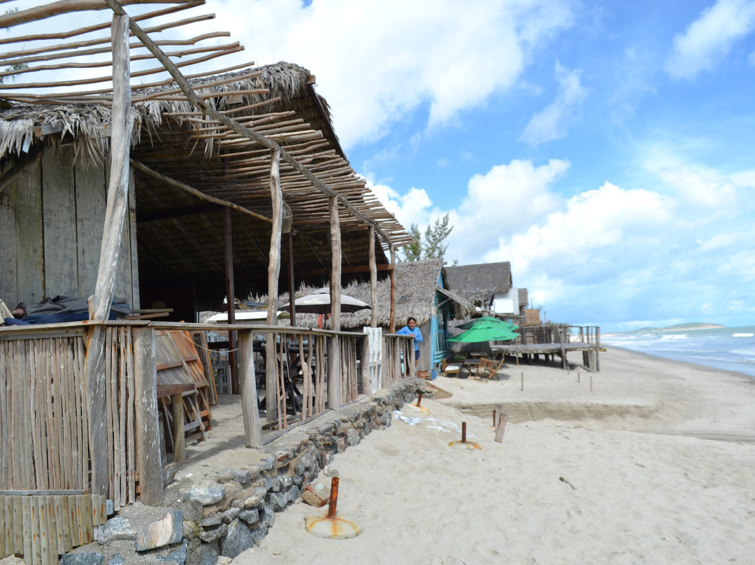 Praia do Preá-杰里科科拉必去景点