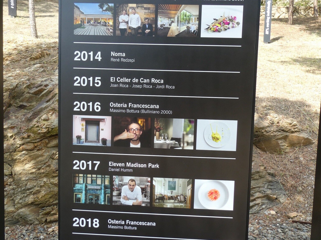 elBulli1846-罗塞斯必去景点