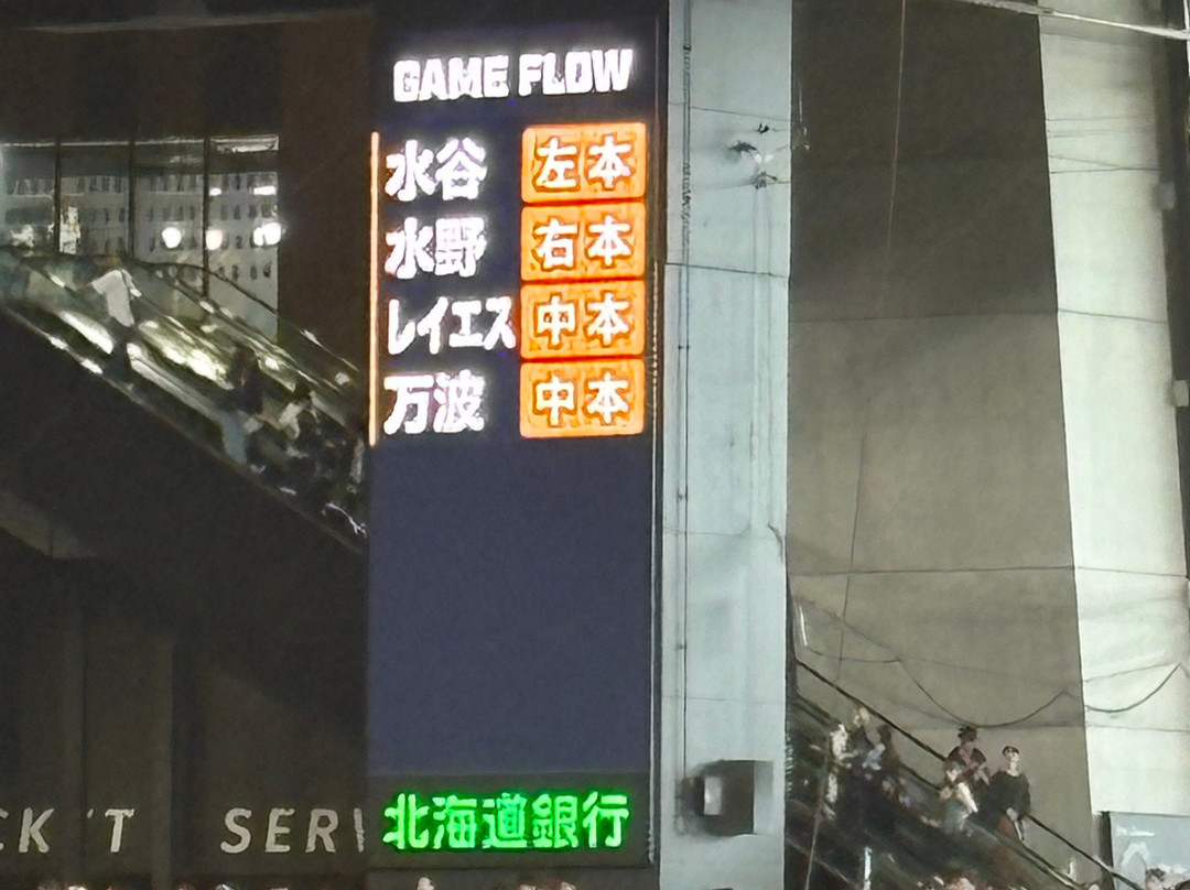 Hokkaido Ballpark F Village・ Es Con Field-北广岛市必去景点